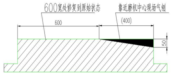 降本增效我先行