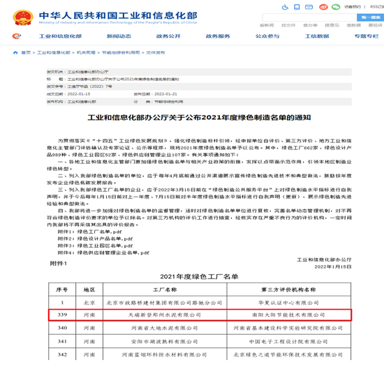 天瑞新登水泥公司榮獲國家級“綠色工廠”榮譽稱號